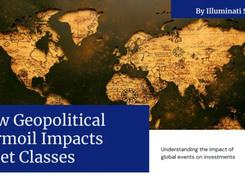 How Geopolitical Turmoil Affects Asset Classes